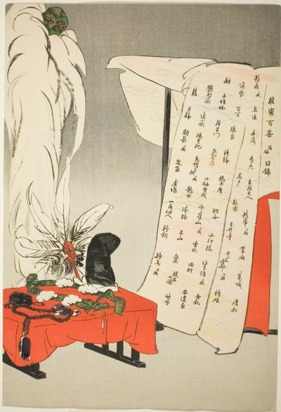Index Sheet, from the series One Hundred No Dramas by Tsukioka Kogyo
