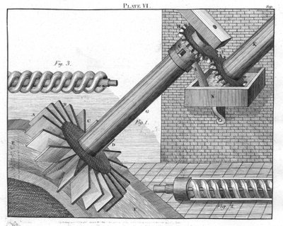 Archimedean Screws for Raising Water from One Level to Another by Unbekannt
