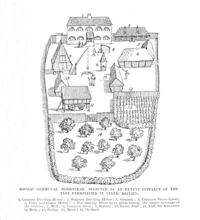 Bosniac Communal Homestead by Unbekannt