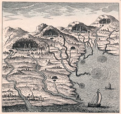 Circulation of water between sea and mountains, 1665 by Unbekannt