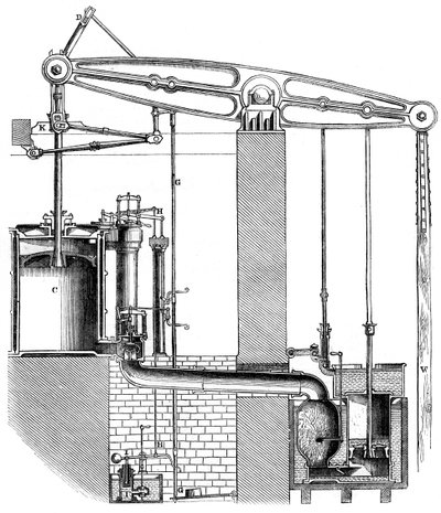 Cornish or Single Acting Pumping Engine by Unbekannt