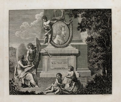 Cover of the First Edition of the Vocal Score of Opera Così fan tutte by W.A. Mozart by Unbekannt