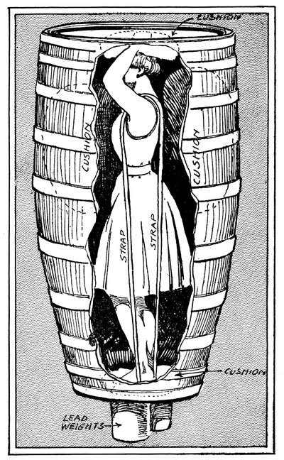 Diagram of Mrs. Anne Edson Taylor in the Barrel in Which She Plunged Over the Niagara Falls, 1901 by Unbekannt