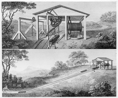 Double Inclined Plane for Moving Tub Boats from One Level to Another on a Canal, 1796 by Unbekannt