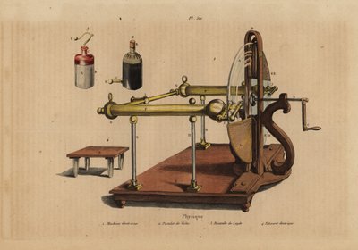 Electrical Machine, Voltaic Pile, Leyden Jar, and Electrical Stool by Unbekannt