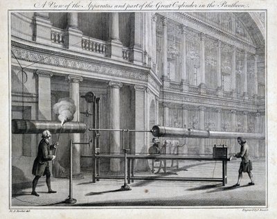 Electrostatic Experiments: An experiment with lightning conductors by Unbekannt
