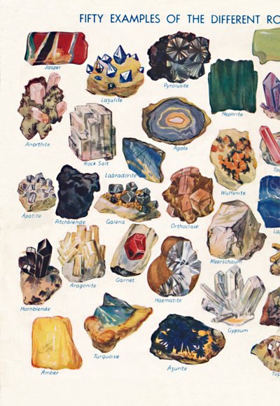 Examples of the Different Rocks That Make Up The Earth