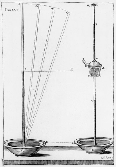 Experimental barometers used by the Accademia del Cimento, Florence, Italy by Unbekannt