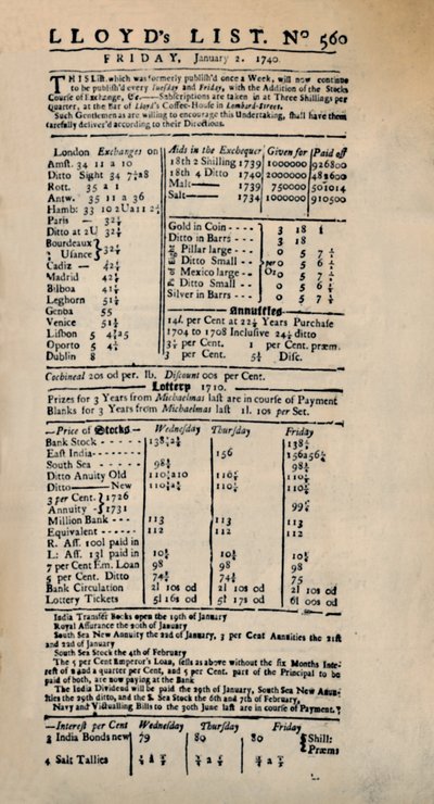 Facsimile of the Earliest Extant Copy of Lloyd