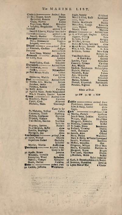Facsimile of the Earliest Extant Copy of Lloyd