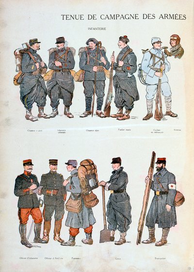 French Army Uniforms, World War One by Unbekannt