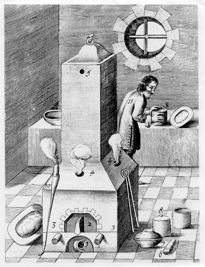Furnace for Processes Where Protracted Heat Required, Such as Cementation by Unbekannt