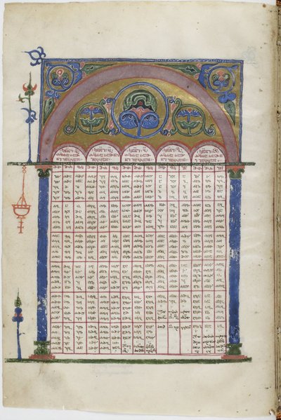 Illuminated manuscript of the Georgian-language Gospels by Unbekannt