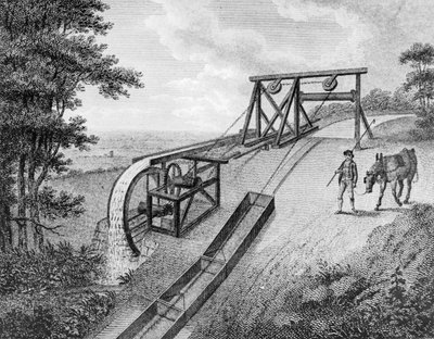 Inclined Plane Powered by Water Wheel Used on a Canal, 1796 by Unbekannt