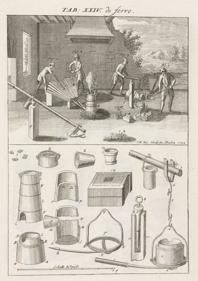 Iron & Steel, Foundries Melting cast iron in a furnace by charging it with charcoal by Unbekannt