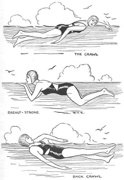 Learn to Swim by Unbekannt
