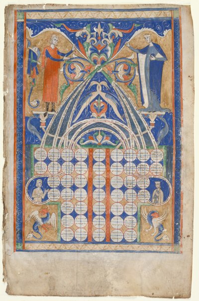 Leaves from Gratians Decretum: Table of Affinity and Table of Consanguinity by Unbekannt