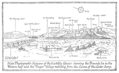 Main Physiographic Features of the Koettlitz Glacier, 1913 by Unbekannt