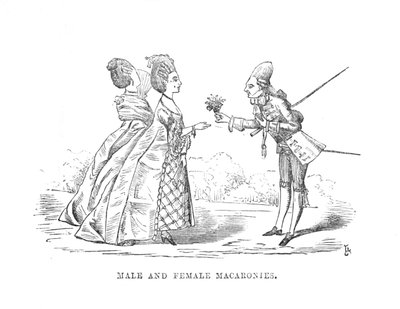 Male and Female Macaronies by Unbekannt