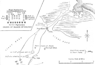 Map of the March to El Teb, February 28-29, 1884, c1881-85 by Unbekannt
