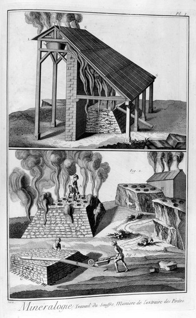 Mineralogy, extracting sulphur from pyrites, 1751-1777 by Unbekannt