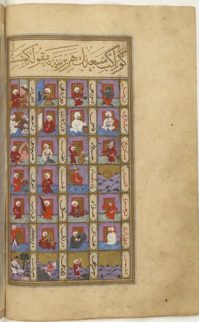 Miniature from Matâli al-saâdet by Seyyid Mohammed ibn Emir Hasan, left part by Unbekannt