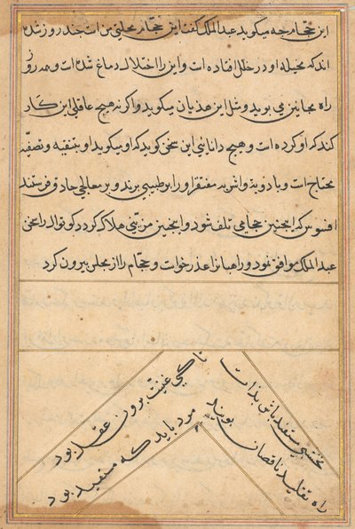 Page from Tales of a Parrot Tuti-nama: text page, c. 1560 by Unbekannt