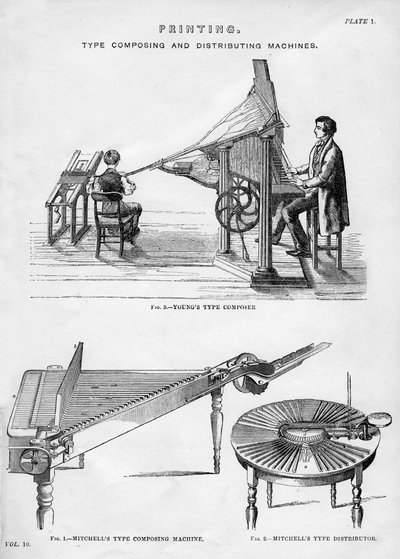 Printing, type composing and distributing machines by Unbekannt