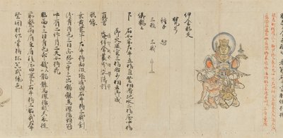 Scroll 9 of Collected Iconography Zuzosho: Ten Devas by Unbekannt