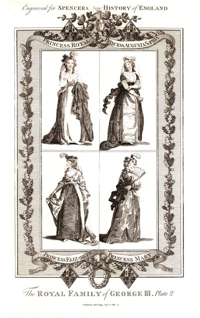 The Royal Family of George III, Published by Alexander Hogg by Unbekannt
