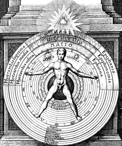 The relation of Man, the microcosm, with the Universe, the macrocosm by Unbekannt