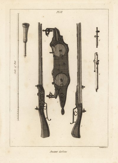Ancient Carbine with Two Charges in the Same Barrel Fired by Two Flintlocks, Flintlocks, Ramrod, and Spanners by Unbekannt