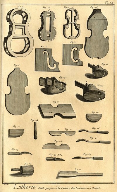 Lutherie: Presentation of Different Tools for Making Bow Instruments by Unbekannter Künstler