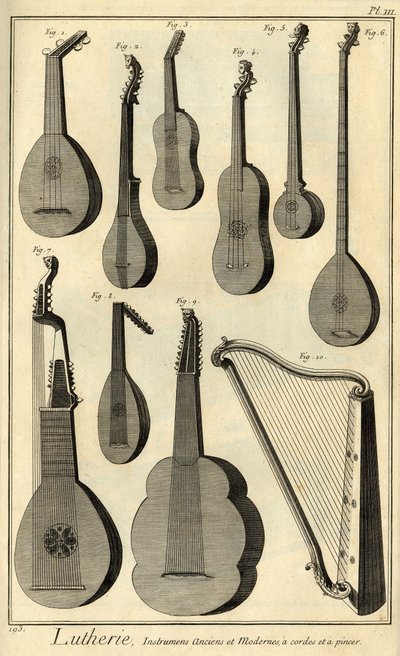 Lutherie: presentation of different tools for making bow instruments by Unbekannter Künstler