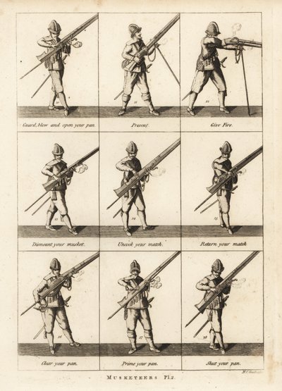 Military exercises of musketeers by Unbekannt