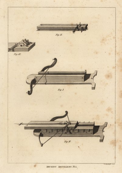 Scorpion, an Ancient Machine for Firing Darts by Unbekannt