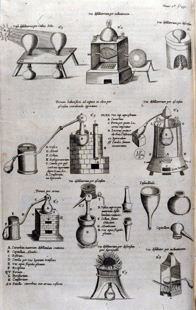 Alchemy: board representing different models of distillation apparatus and stills. Athanase Kircher (1602-1680), German Jesuit. 17th century engraving by Unknown artist