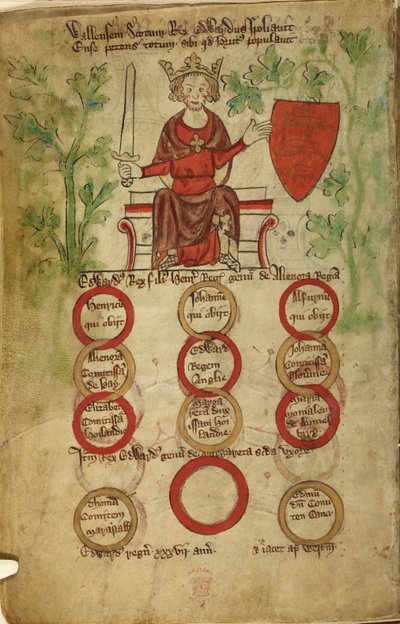 Edward I on His Throne by Unknown artist