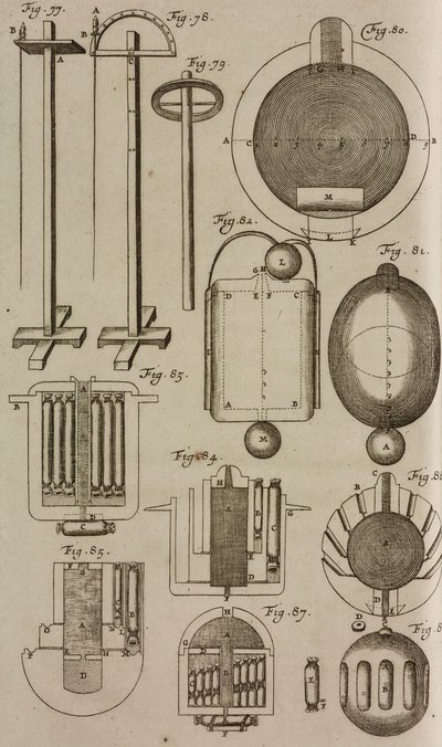 Fireballs for Pyrotechnic Displays upon Water, Engraving from Grand Art of Artillery by Casimir Siemienowicz by Unknown artist
