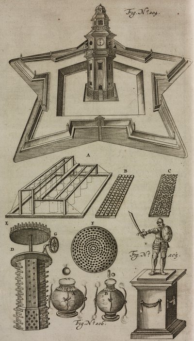 Fireworks Launch Tower, Pyrotechnic Display Machines, Engraving from Grand Art of Artillery by Casimir Siemienowicz by Unknown artist
