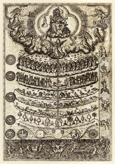Great Chain of Being from Rhetorica Christiana ad concionandi et orandi usum accommodate by Diego Valadés by Unknown artist