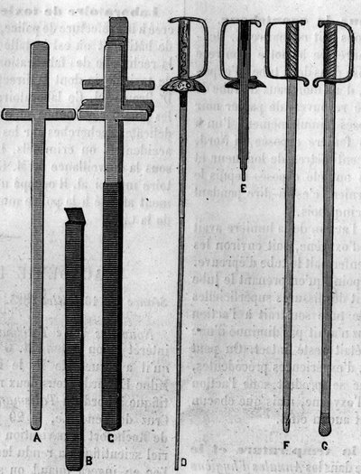 Instruments used by a sword swallower. Engraving in La Nature: revue des sciences et de leurs applications aux arts et a l