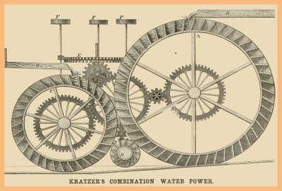 Kratzers Combination Water Power by Unknown Artist