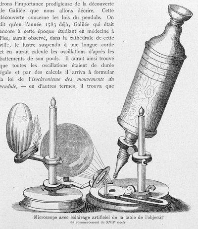 Microscope with Artificial Lighting of the Table at the Beginning of the 17th Century by Unknown artist