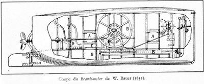 Plate Representing the Submarine (Mechanical Submarine with Propeller) Brandtaucher by Wilhelm Bauer (1822-1875) by Unknown artist