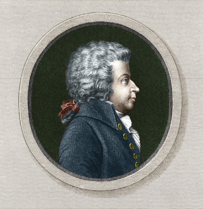 Portrait of Wolfgang Amadeus Mozart (1756-1791) by Unknown artist
