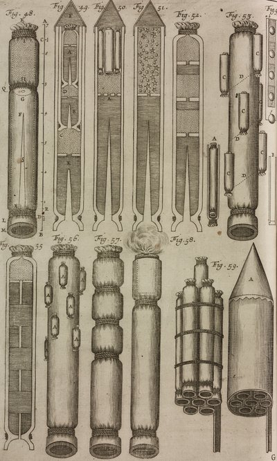 Pyrotechnic Rockets and Instruments, Engraving from Grand Art of Artillery by Casimir Siemienowicz by Unknown artist