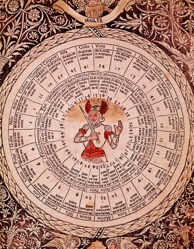 Representation of Mars Horoscope Plate from Libro delle released by Lorenzo Spirito Gualtieri (1426-1496) poet and humanist by Unknown artist