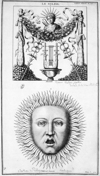 Representation of the Sun. Images Drawn from Ancient Representations. Engraving 19th Century by Unknown artist