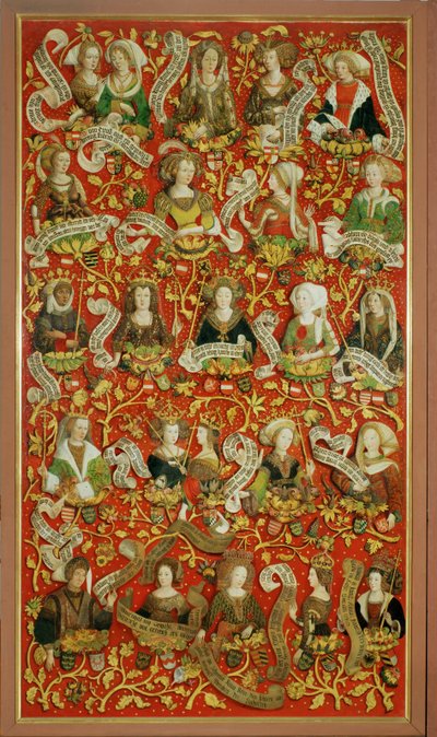 The Family Tree of the Babenberg Margraves and Dukes, First Rulers of Ostarrichi by Unknown Artist